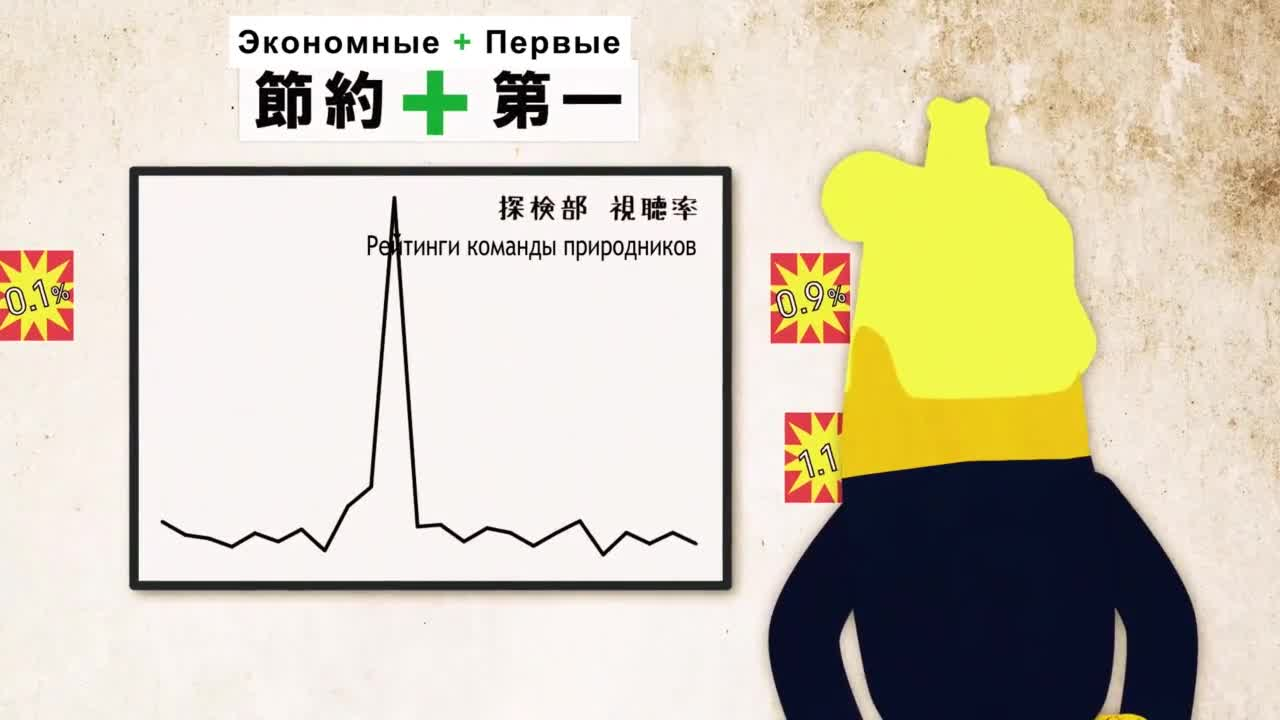 Телечудики Нанана 2 кадр 4