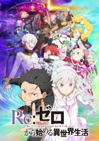 Re:Zero 3 сезон — все серии