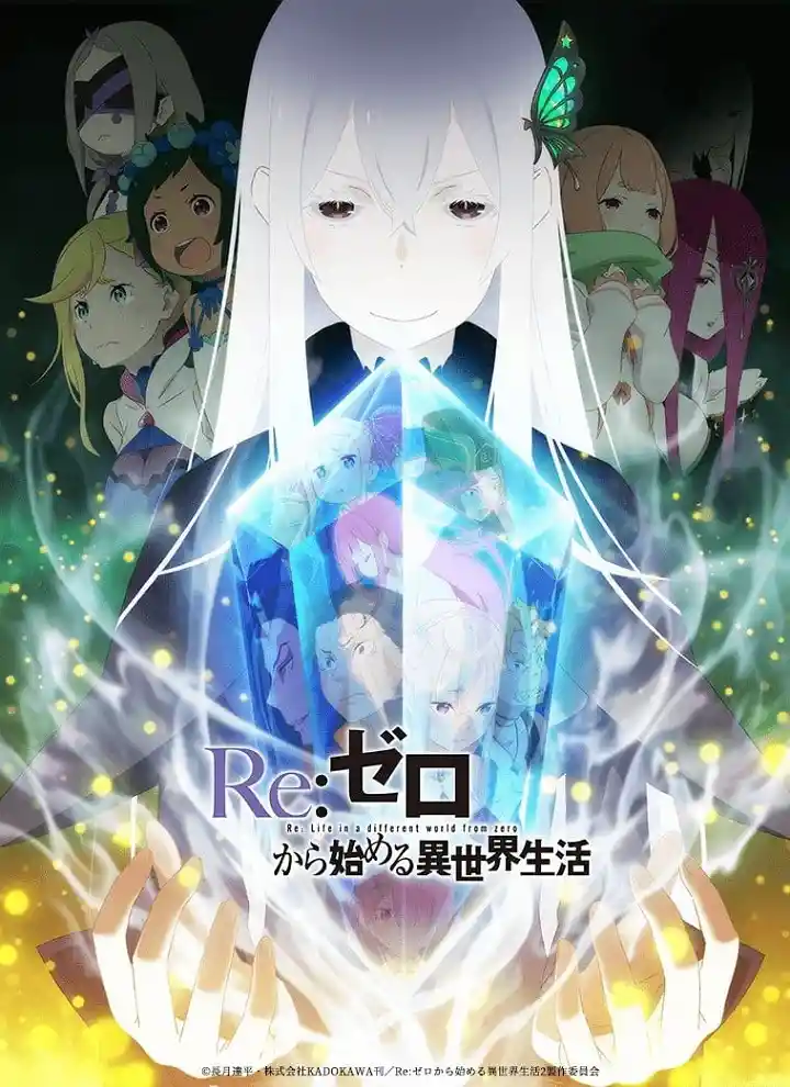 Re:Zero 2 сезон — смотреть онлайн