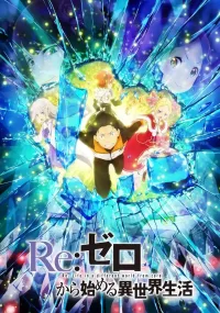 Re:Zero. Жизнь с нуля в альтернативном мире 2 сезон Часть 2