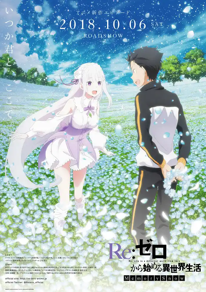 Аниме Re:Zero. Жизнь с нуля в альтернативном мире: Снежные воспоминания Постер