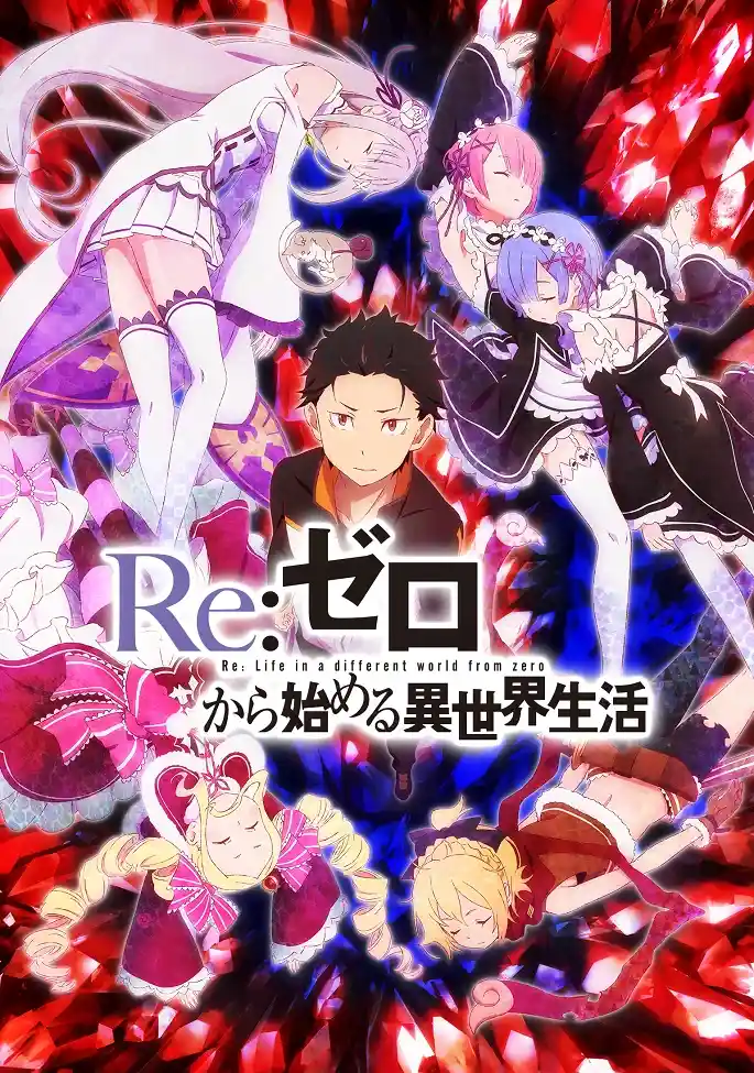 Аниме Re:Zero. Жизнь с нуля в альтернативном мире смотреть онлайн