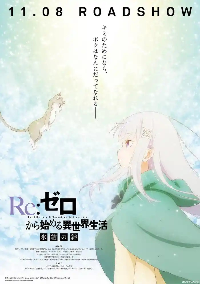Аниме Re:Zero. Жизнь с нуля в альтернативном мире: Замороженные узы Постер